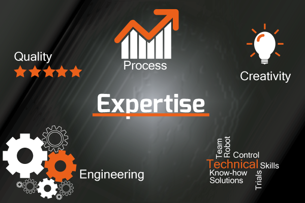 Spoolex process expert